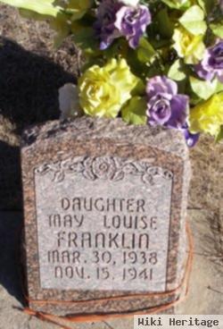 Mae Louise Franklin