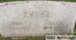 Karl Kyper