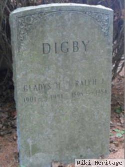 Ralph James Digby