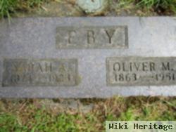 Oliver Mcclellan Eby