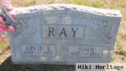 John Ray