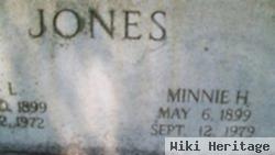 Minnie H. Jones