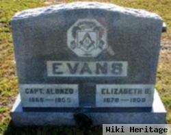 Capt Alonzo Harrison Evans