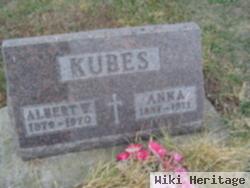 Anna Kalina Kubes