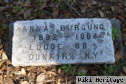 Anna Burgung