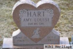 Amy Louise Hart