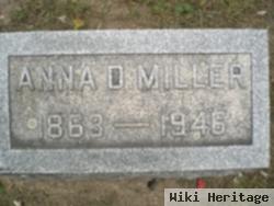 Anna Dell Miller