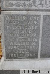 Eliza Ann Gale Ray