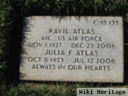 Ravil Atlas