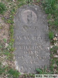 Anna R. Phillips Roe