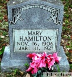 Mary Hamilton