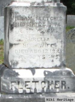 Hiram Fletcher