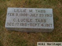 Lillie Marvill Tabb