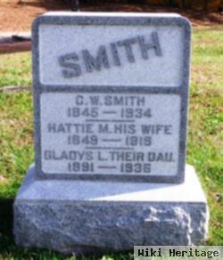 C W Smith