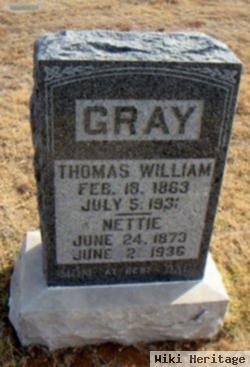 Thomas William Gray