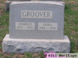 Charles Groover