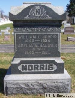 William Lewis Norris