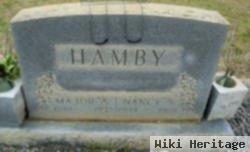 Nancy S Hamby