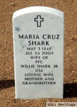 Maria Cruz Shark