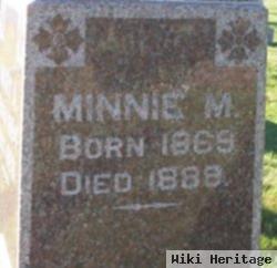 Minnie M. Given