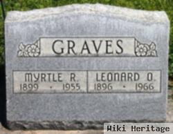 Leonard O Graves