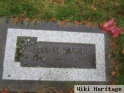 Elva M. Hafner