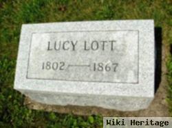 Lucy Lott