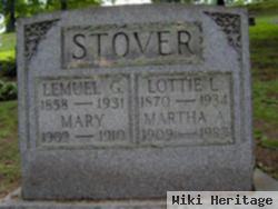 Martha A. Stover