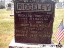 Richard Ridgeley