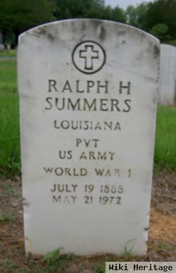 Ralph H. Summers