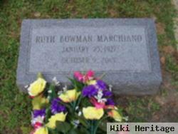 Ruth Arlene Marchiano