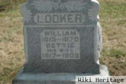 William Looker