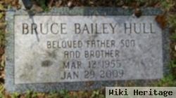 Bruce Bailey Hull