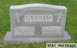 Harold Bruce Graham