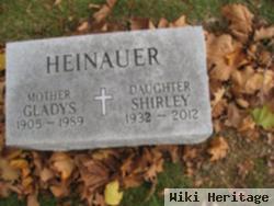 Shirley M. Heinauer