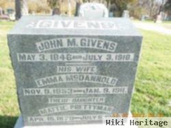 John M Givens