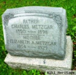 Charles Metzgar