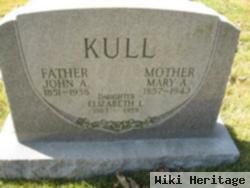 John A. Kull