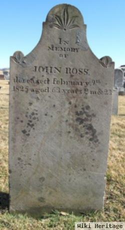 John Ross