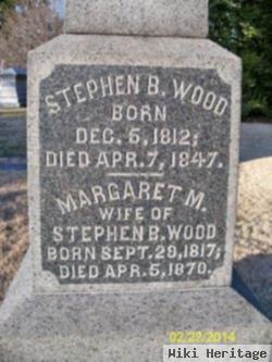 Dr Stephen B. Wood