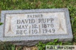 David Rupp