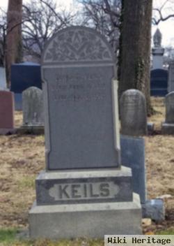 Elias M. Keils