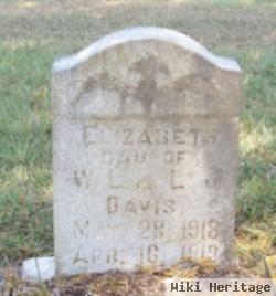 Elizabeth Davis