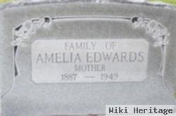 Amelia Alexander Edwards