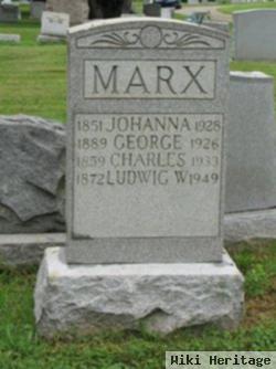 Charles Marx