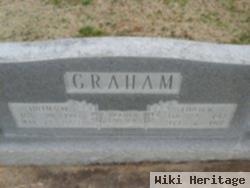 Thelma O. Graham