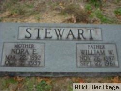 Nora Elizabeth Wells Stewart