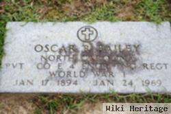 Oscar R. Bailey