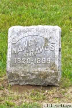 Nancy Graves