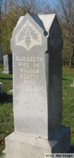 Elizabeth Beatty